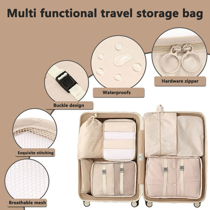 Sacs rangement de voyage
