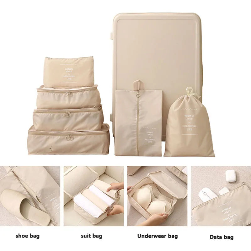 Sacs rangement de voyage
